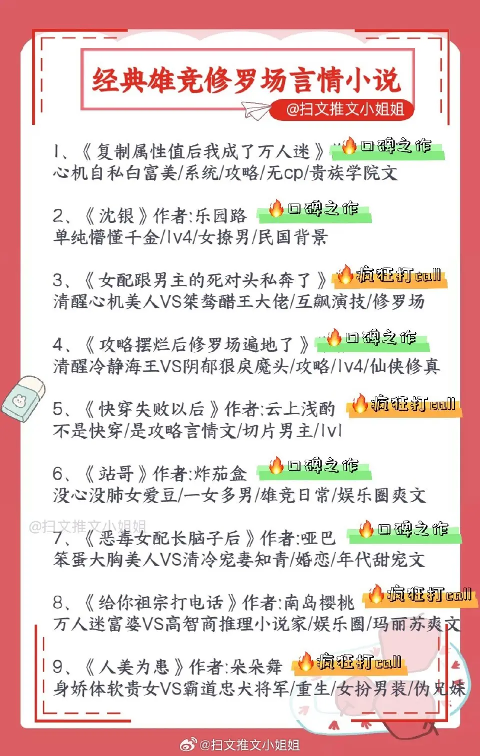 春日治愈书单雄竞+修罗场言情小说合集，真的是好看又上头，级无敌带感！这些都是我会二刷的经典好文，姐妹们可以放心冲啦，一起聊聊你最喜欢哪一篇呀！！
