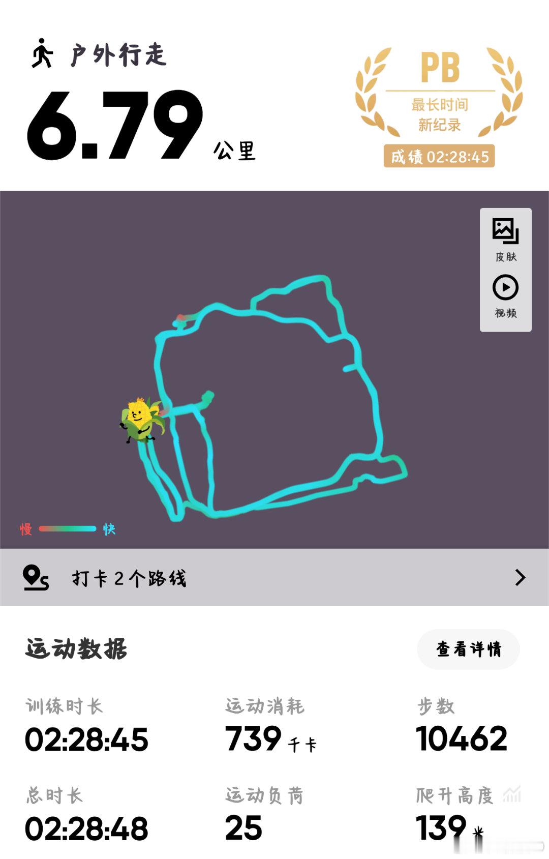 今天卡路里燃烧任务完成✅ ​​​