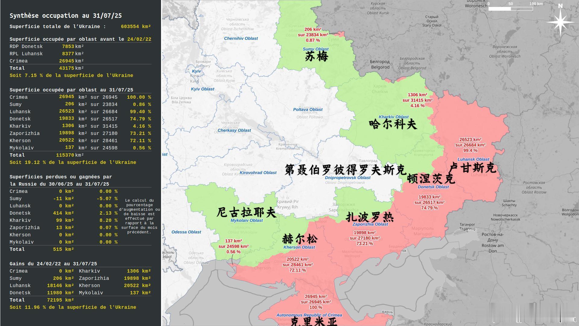 🇷🇺🇺🇦 法方信源飞鸡统计的截至 2025 年 7 月 31 日，俄罗斯