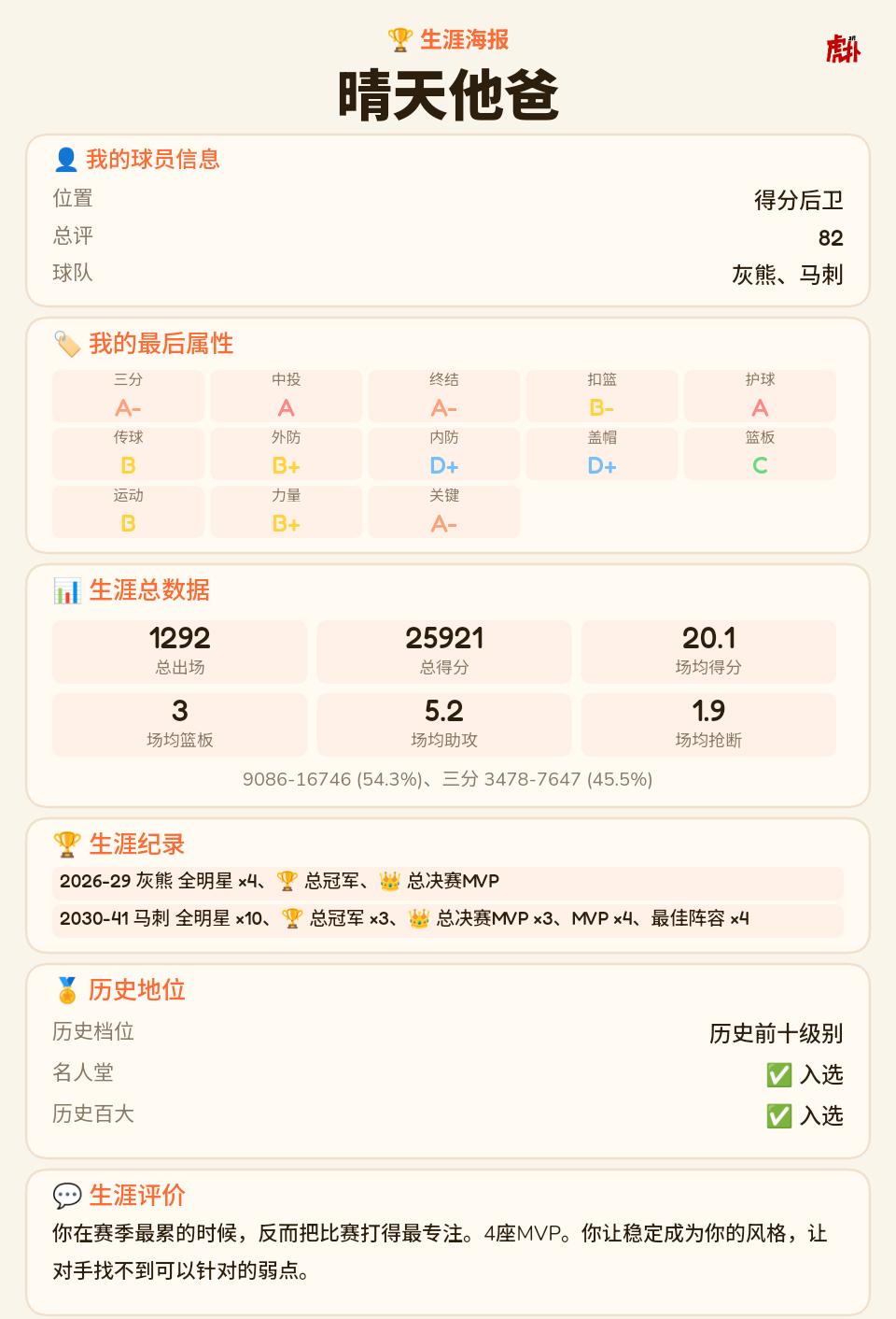 4+4+4
马刺名宿