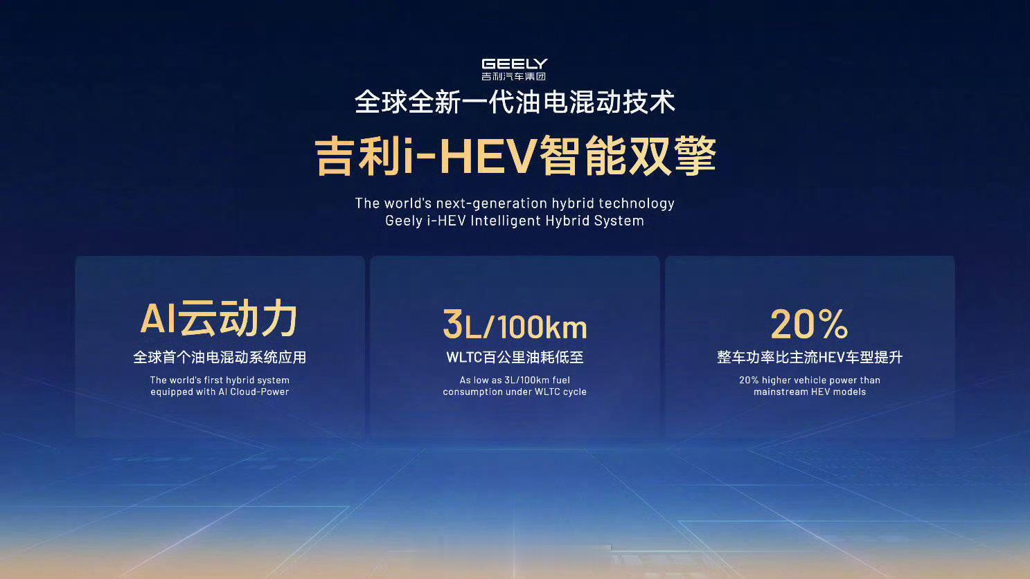中国混动油耗打破世界纪录吉利发布 i-HEV 智擎混动技术，搭载星睿 AI 云动