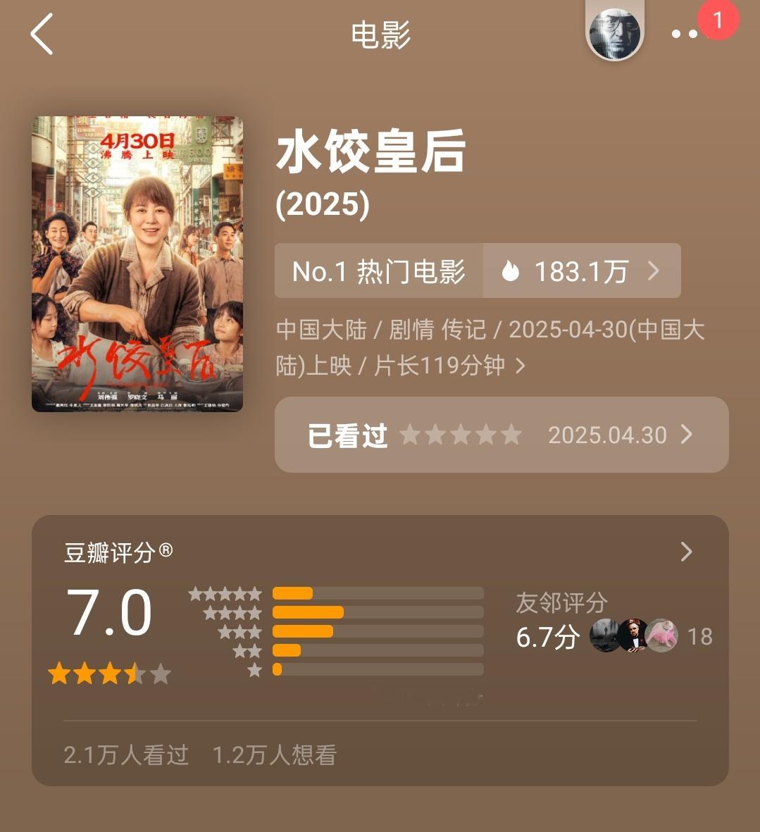 《水饺皇后》豆瓣开分7.0《雷霆特工队》豆瓣开分6.8 ​​​