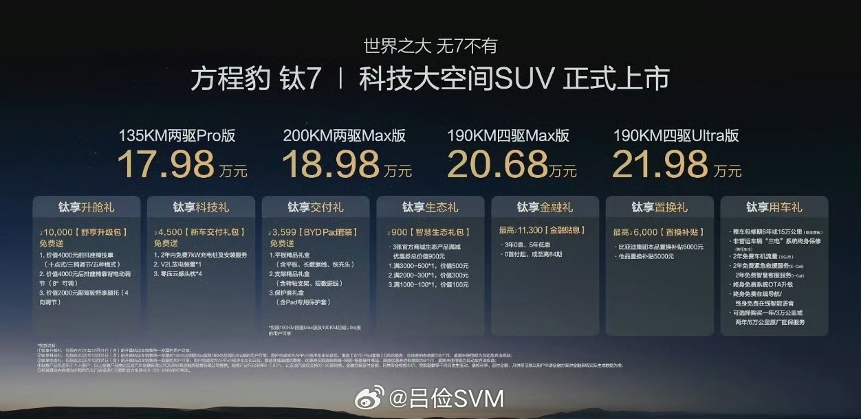现在新能源车，车长在5米左右，轴距在2.9米左右的车，坚持不做6座，只做5座是不