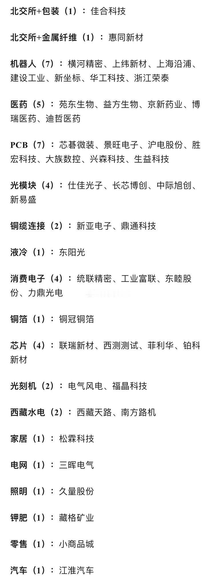 今天 A股 收盘价创历史新高47家。找对标，看行业趋势… ​​​