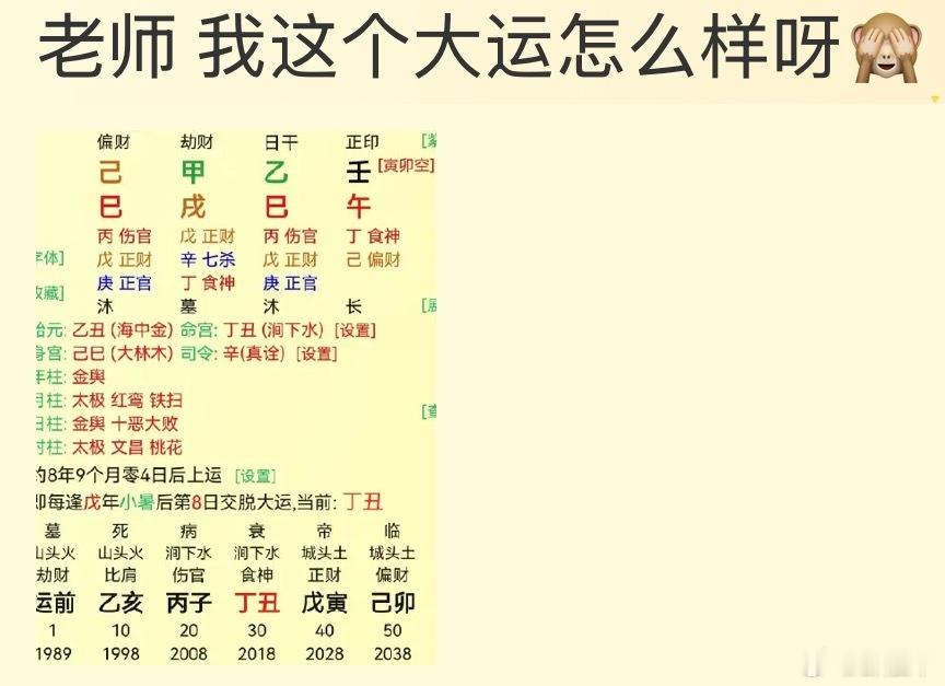 又一个财多身弱的命，食伤过旺，这两年也不太行，后面东方大运还是不错的，戊寅大运中