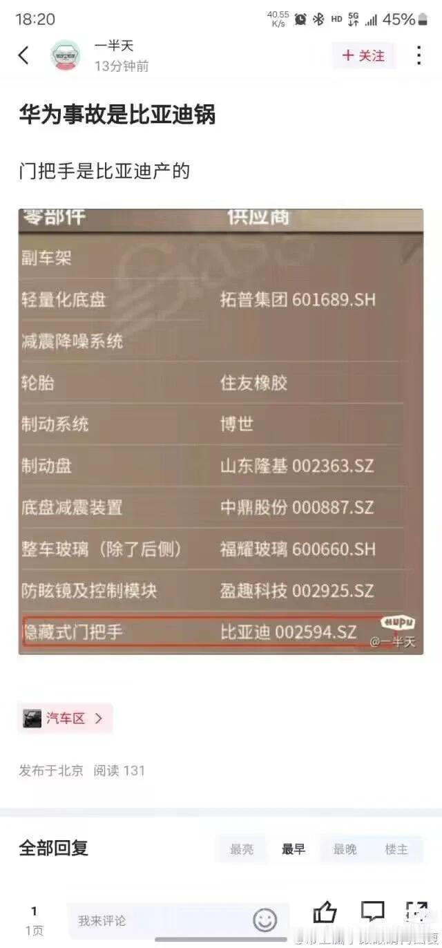 查出来了，问界m7门把手供应商是比亚迪？这是想让比亚迪背锅么？门把手打不开是主要