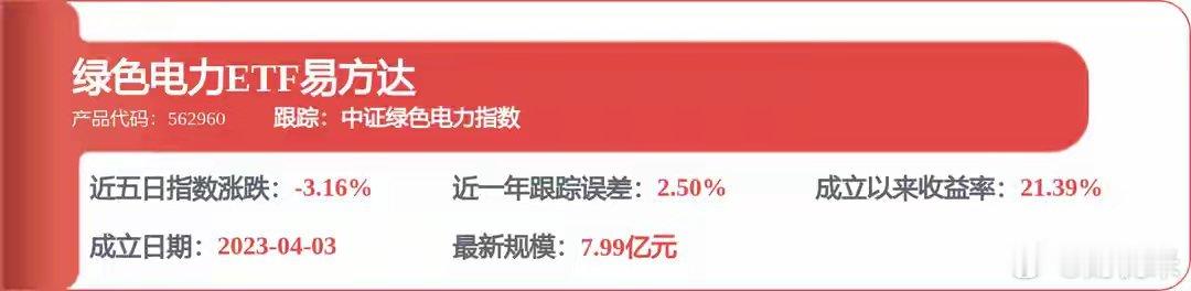 每周股票复盘：长江电力（600900）一季度净利增30.5截至2026年4月30