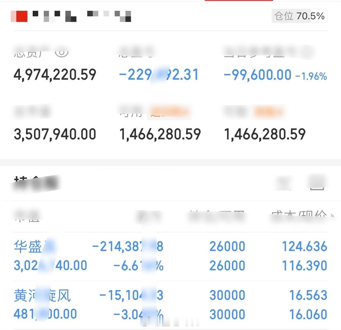 华盛，目前时机尚未成熟，选择先躺平观望，不折腾。最近事情比较多，小黄这边，没有做