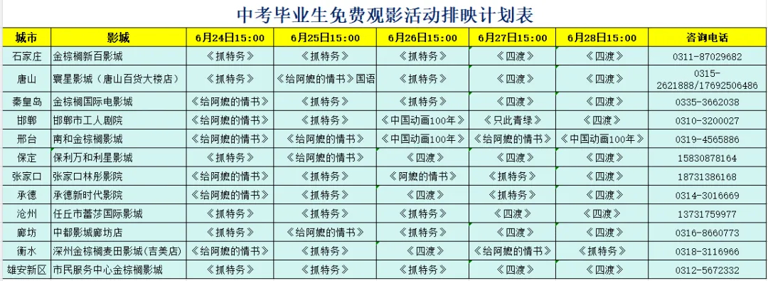 【河北推出2026年中考考生公益观影活动】由河北省委宣传部、河北省电影局策划主办