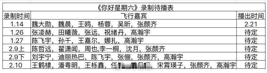 你好星期六《你好星期六》最新录制待播表你好星期六‖ 