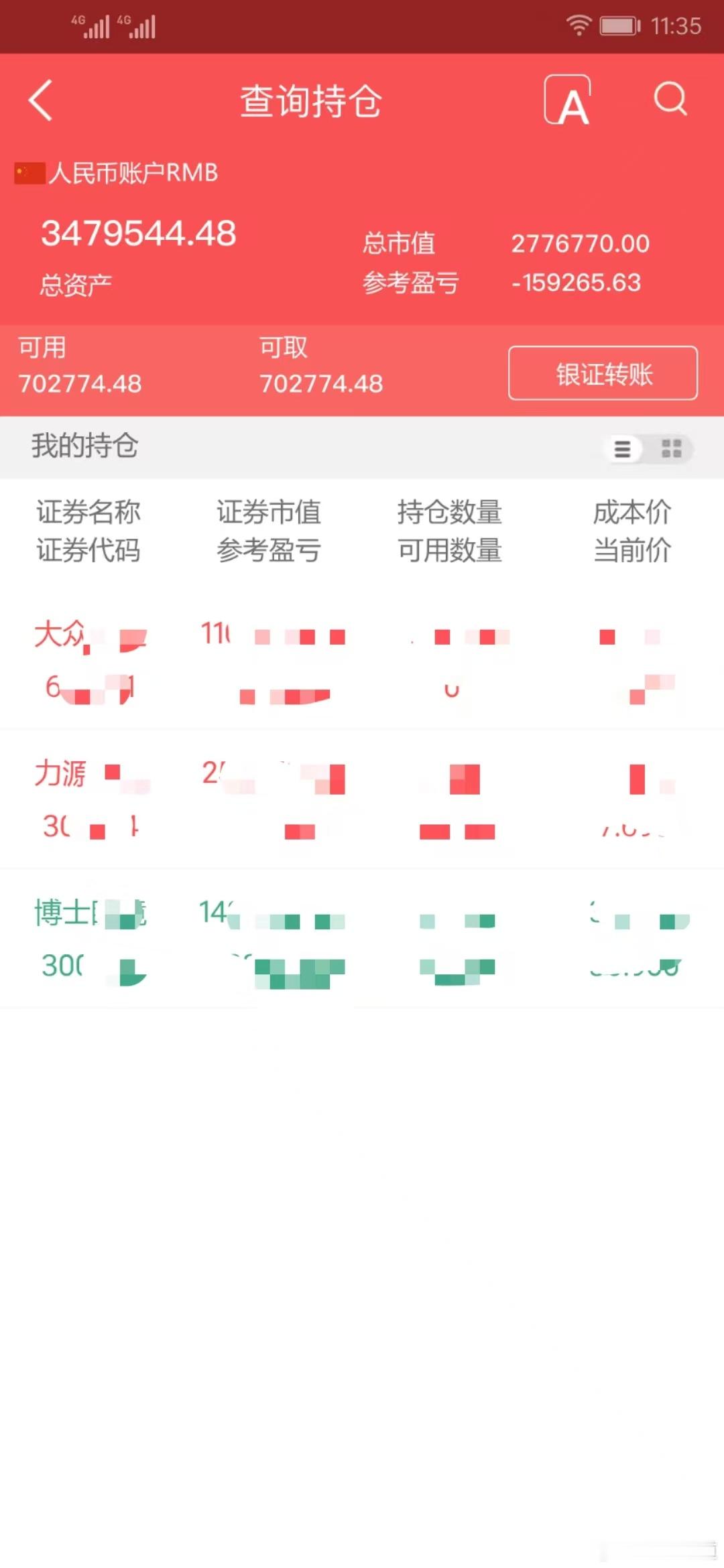 实盘擒龙；8月20下午，3479544.48本金；46.7万，目前账户347.9