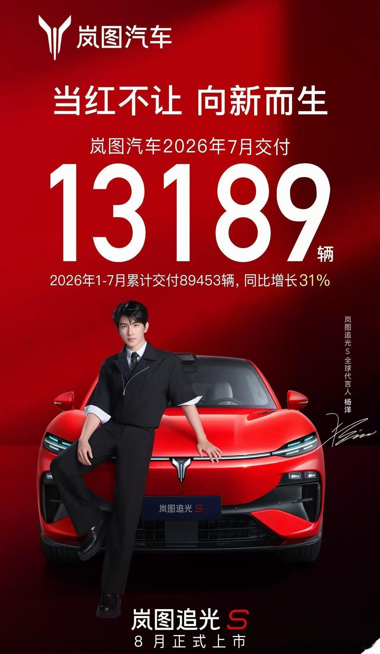 岚图7月交付13189辆，8月还将迎来FUV 追光S的上市大家觉得追光S上了岚图
