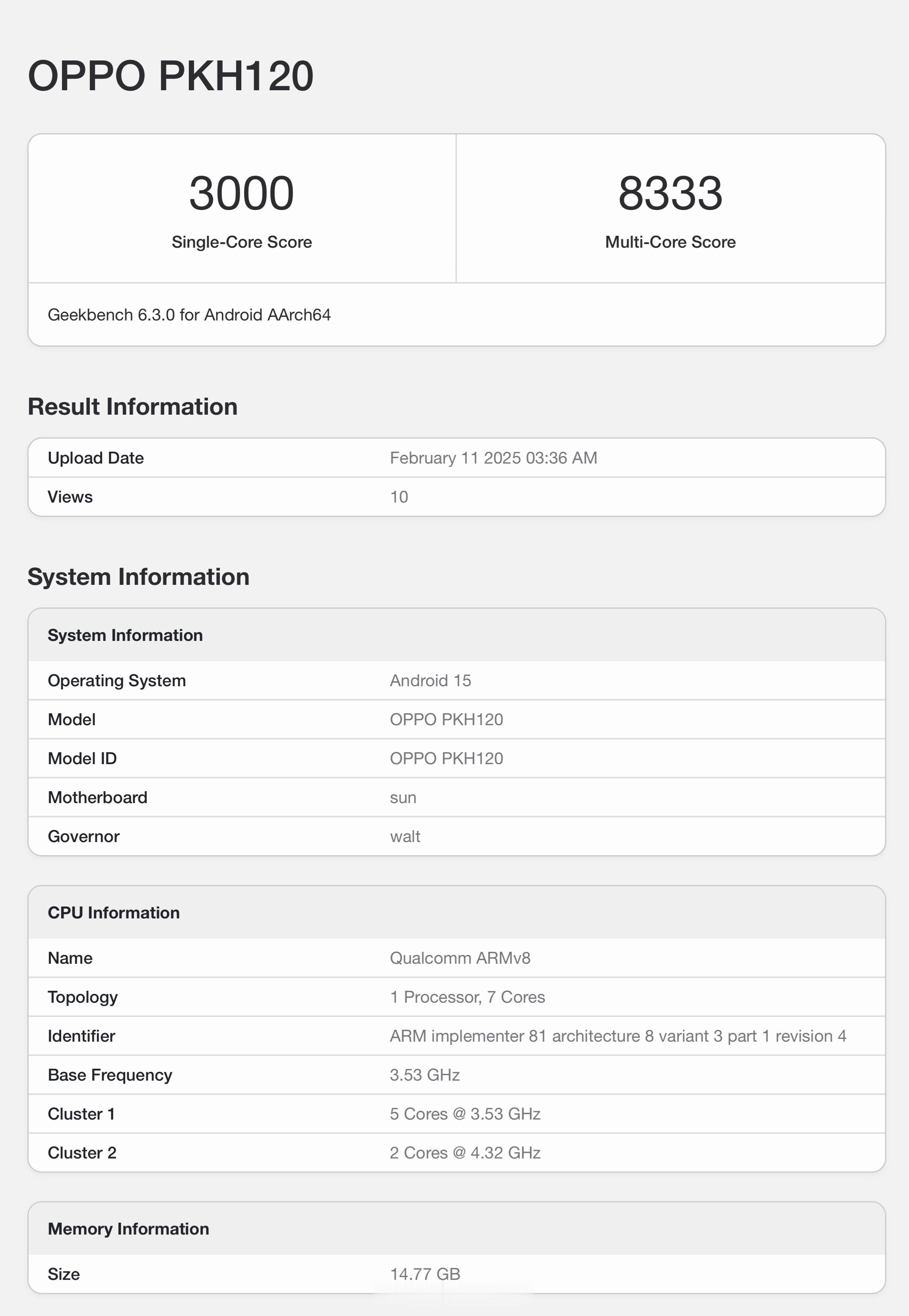 OPPO Find N5 卫星通信版 GeekBench 6 跑分出炉，型号 P