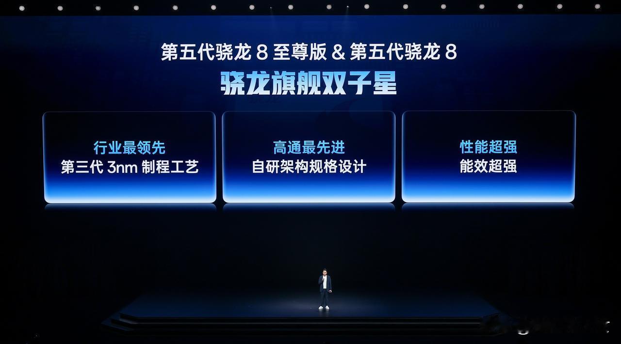 全新骁⻰ 8，最强看⼀加！

一加Ace6T 全球首发第五代骁龙8旗舰芯片。该芯