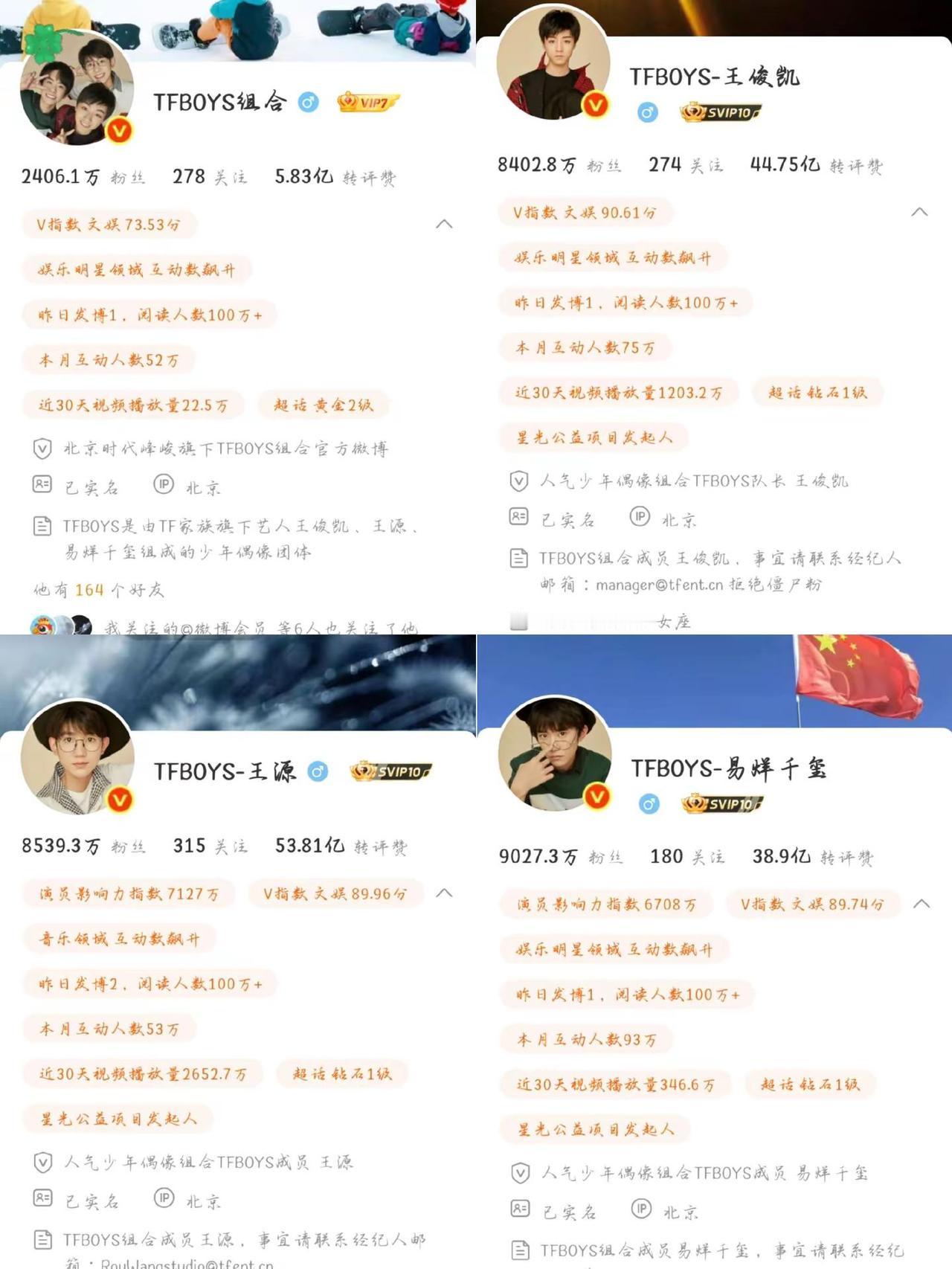 不对劲，王俊凯王源易烊千玺的IP都在北京，难道TFBOYS要再次合体了吗？😭?