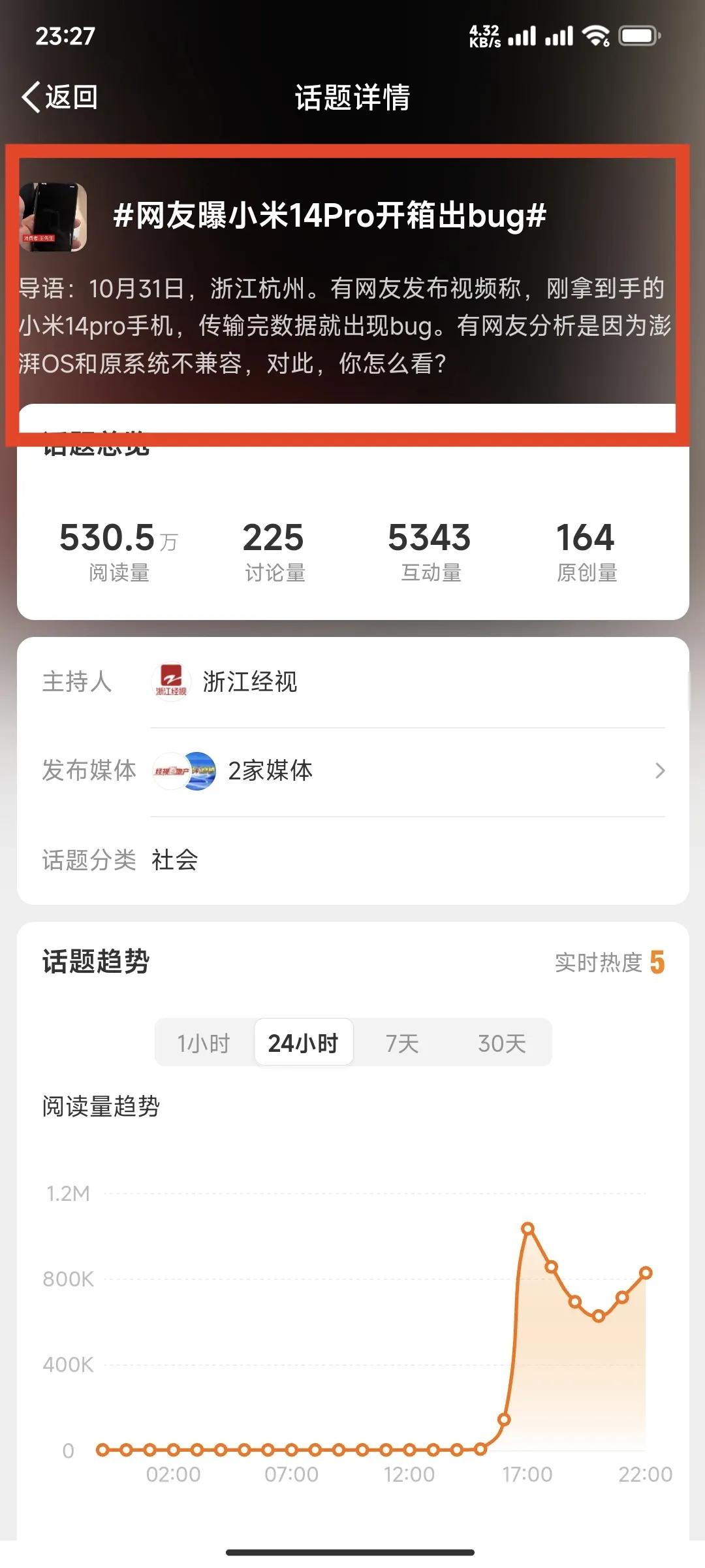 果然还是来了！看到热搜#网友曝小米14Pro开箱出bug#！昨晚刚刚首发，今天就