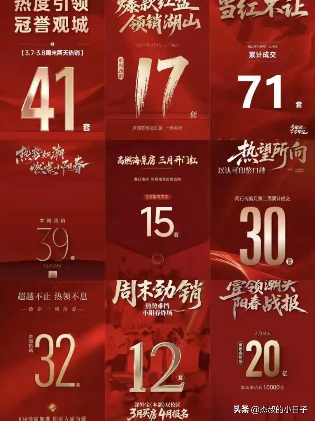 熟悉的味道又来了！
各大房地产项目纷纷发出喜报！楼市回暖已经开始了！

看看最近