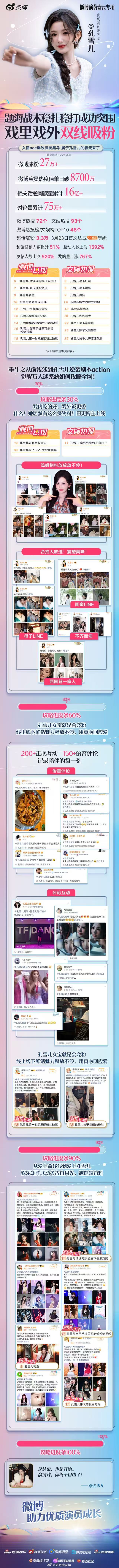 微博演员青云专项突破舒适圈认真转型，以细腻饱满的表演诠释俞浅，稳步成长成为演员赛