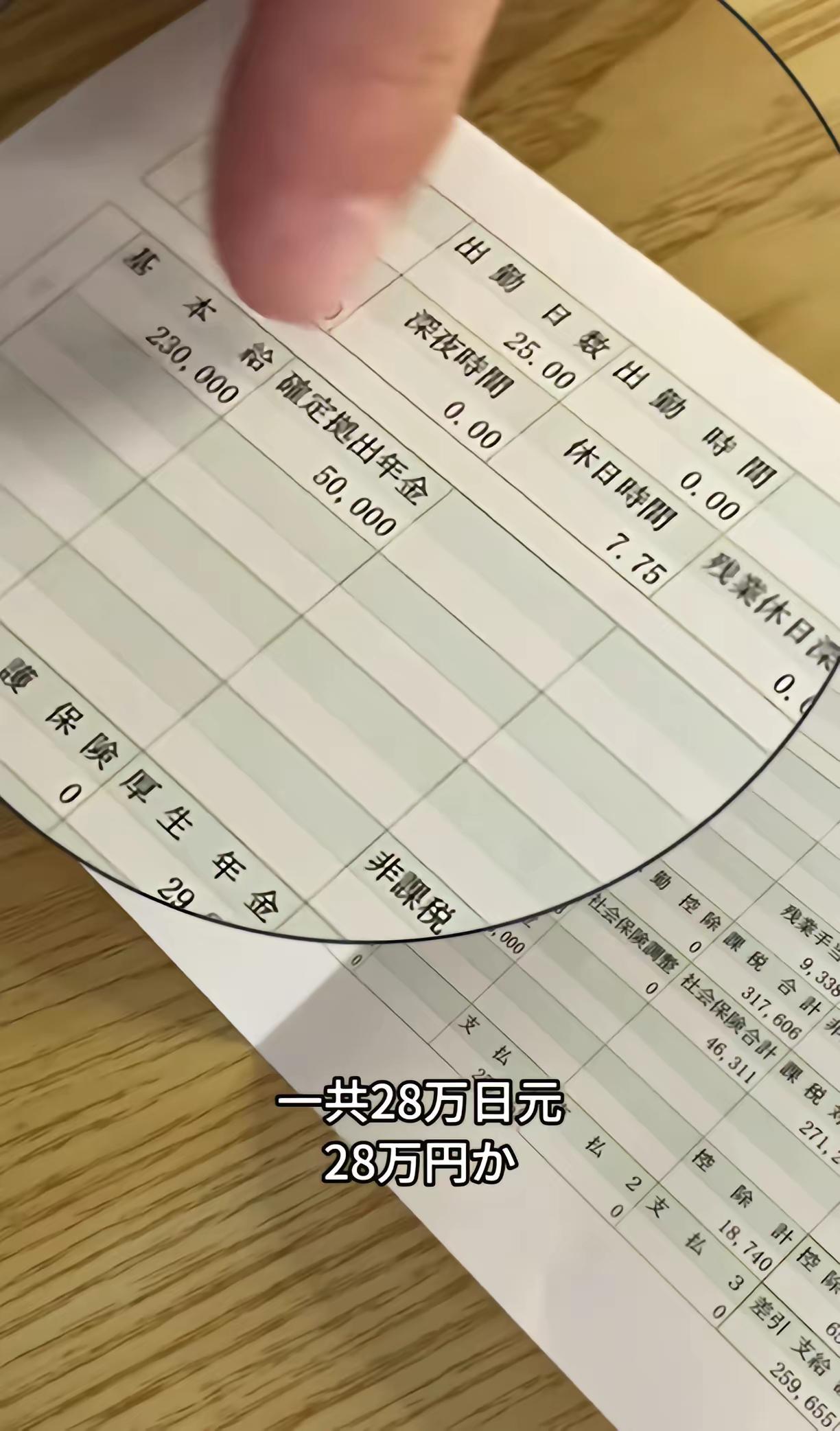 中国有一个女博士嫁到日本，她的老公在日本做电工，每个月的收入大约是28万日元，折