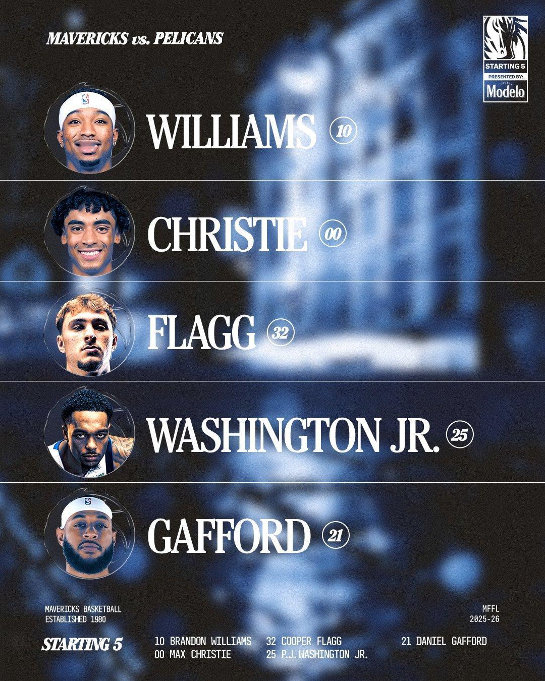 第 17 场  随着拉塞尔因生病缺席，布威成为今天独行侠唯一能上场的正牌控卫。可