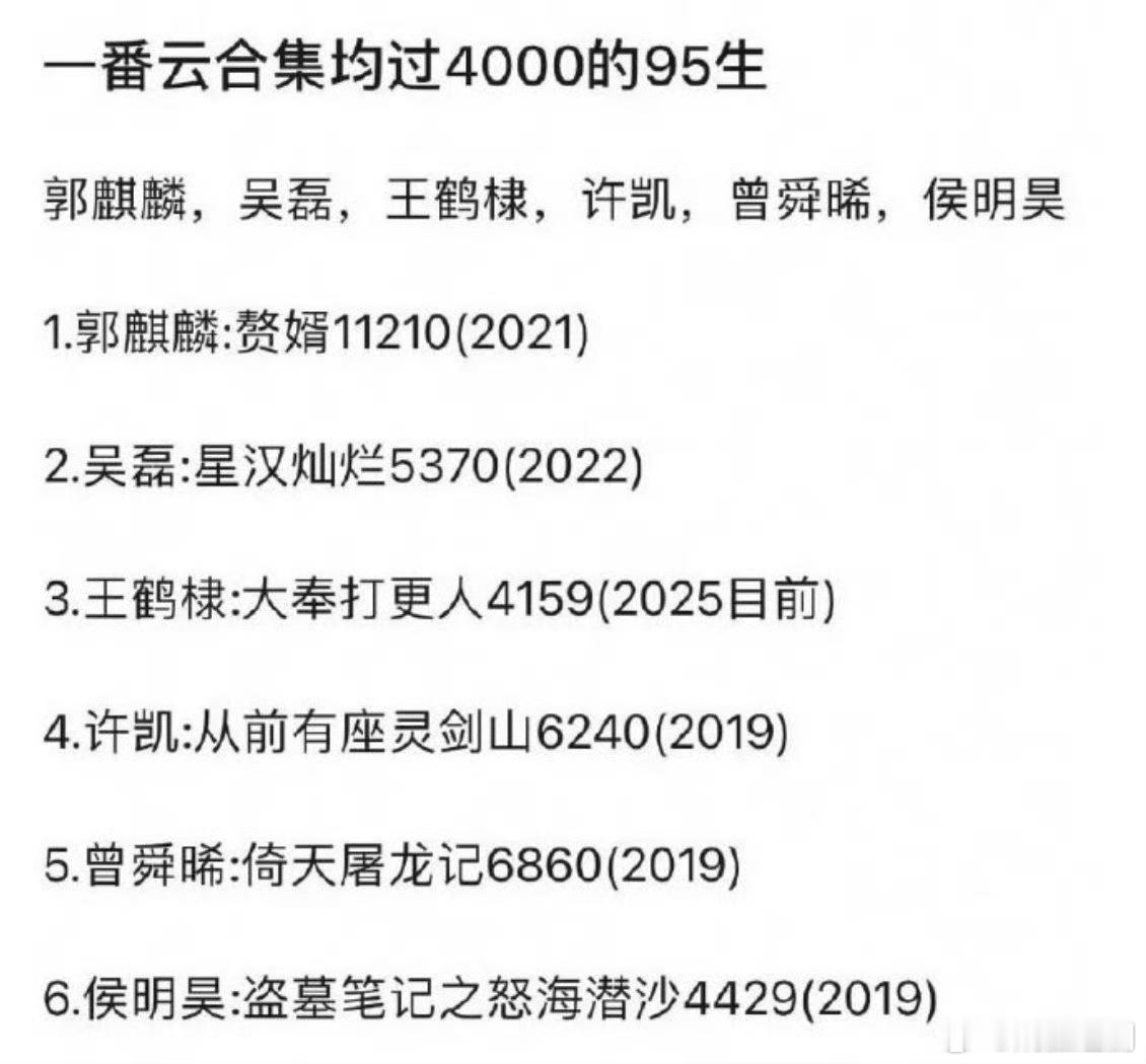 一番集均4000以上的95生一共6位：郭麒麟，吴磊，王鹤棣，许凯，曾舜晞，侯明昊