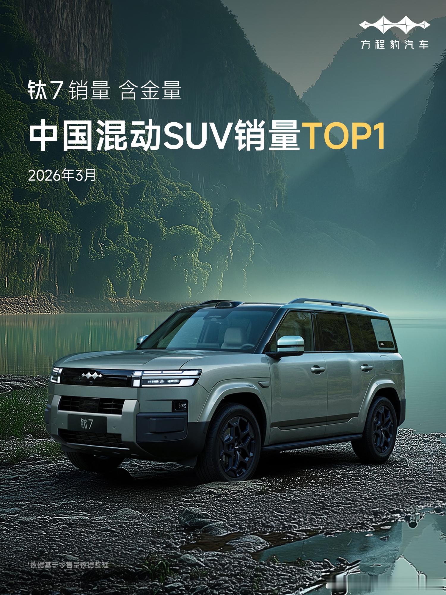新一代神车 钛73月中国混动全品类销量TOP 1连续6个月蝉联「双冠军」钛7销量