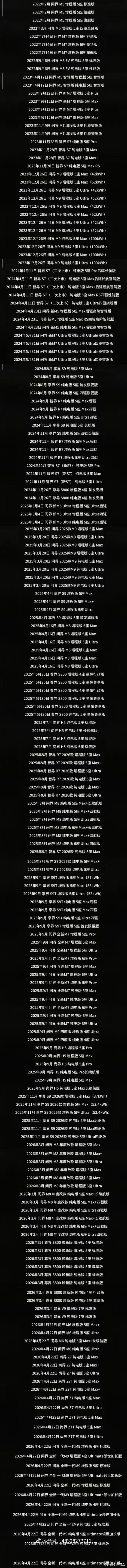 客观说，华子研发效率确实高。