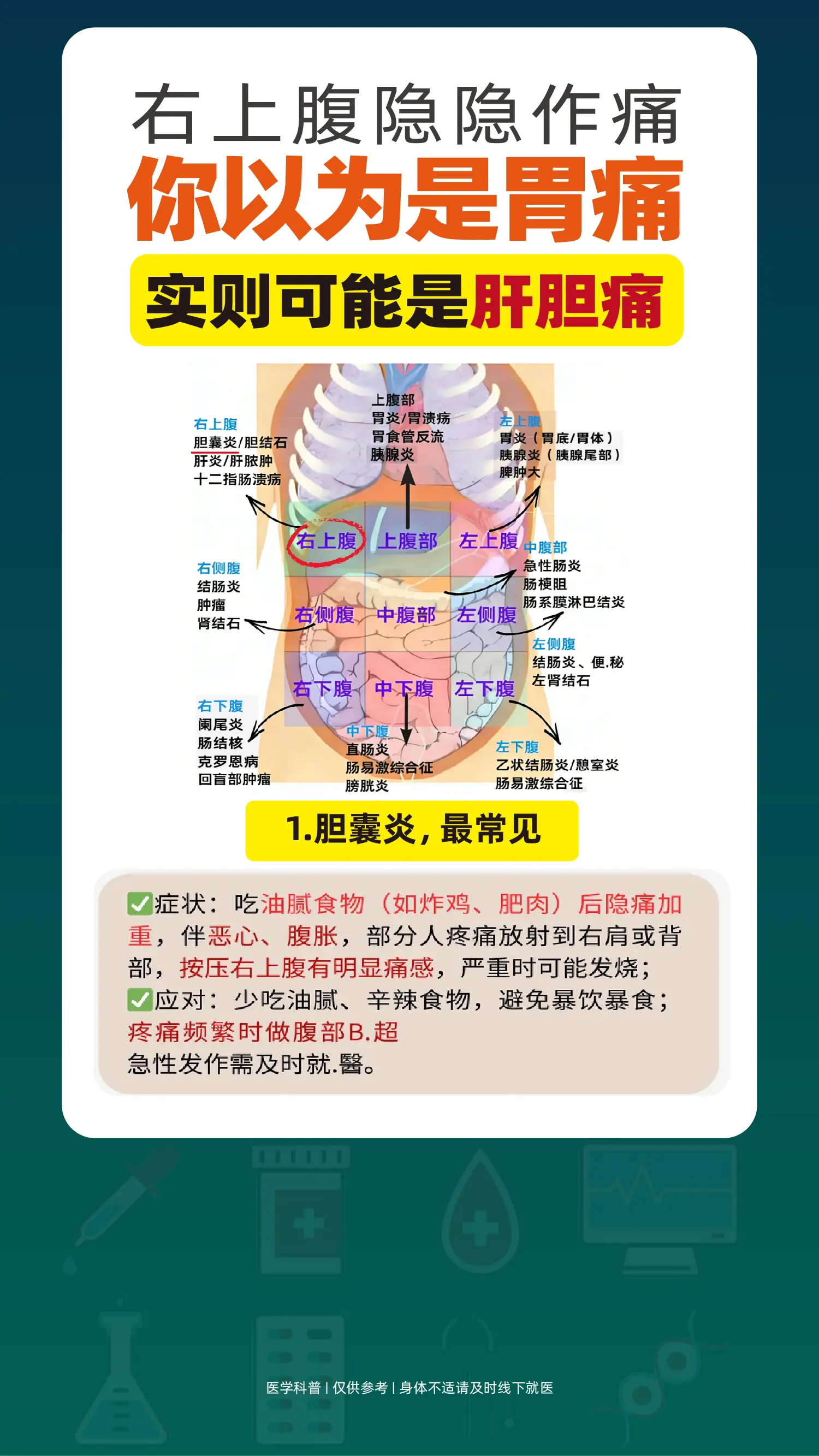 右上腹隐隐作痛?。你以为是胃痛,实则可能是肝胆出了问题!
