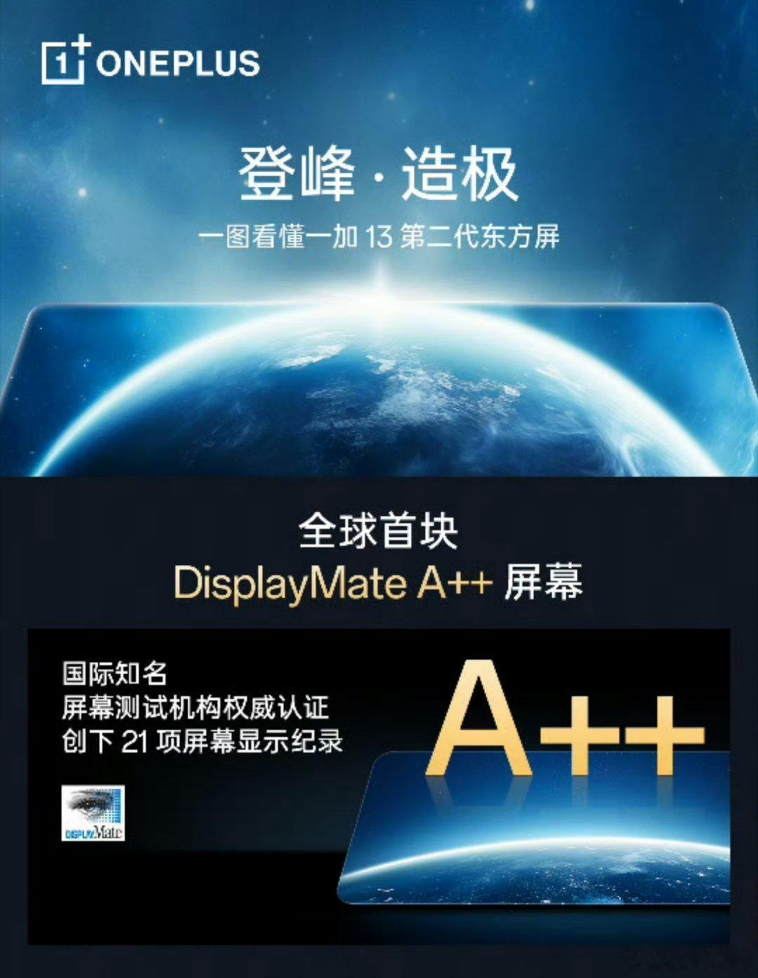 一加13预热的预热，东方屏二代，DisplayMate A++，不知道今年价格会