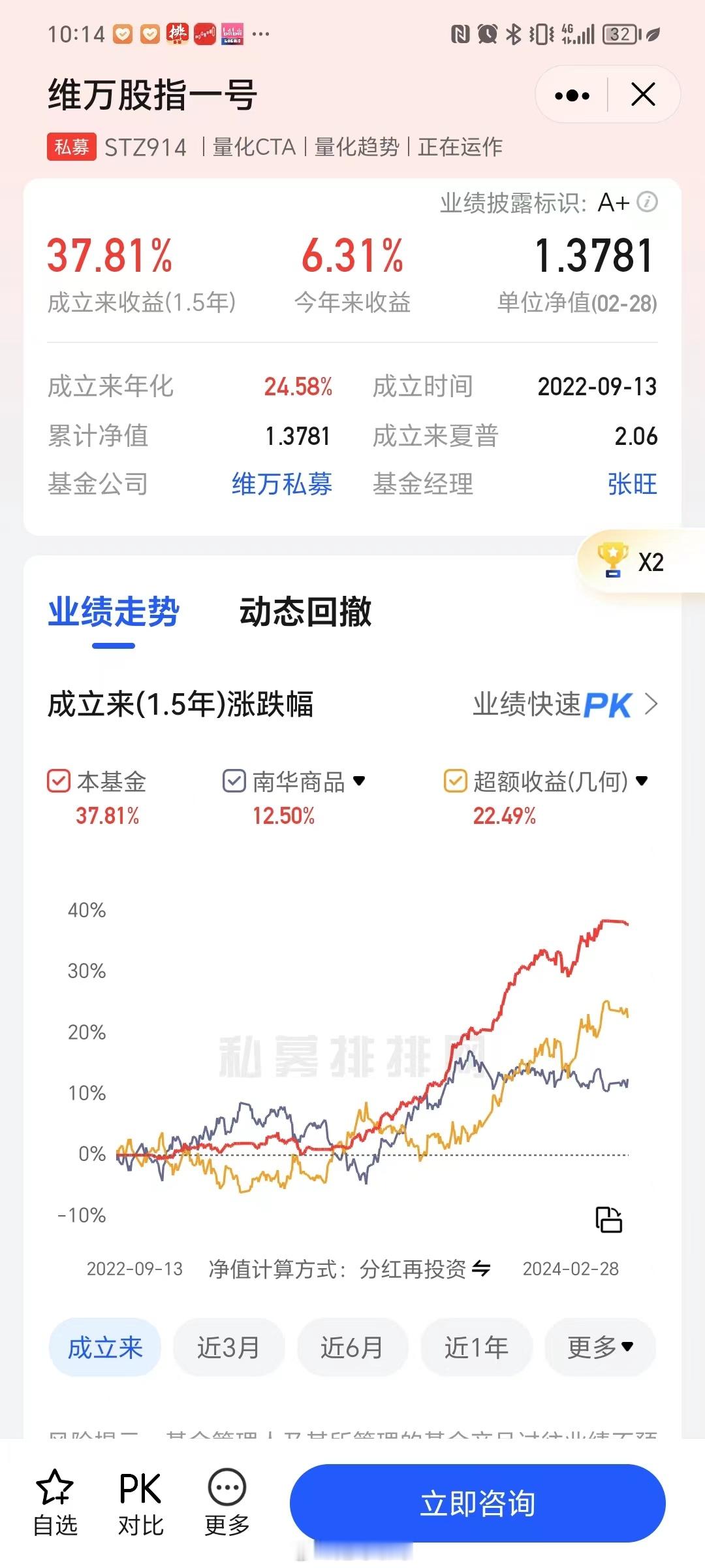 #中金所对上海维万私募基金实施纪律处分#【中金所对上海维万私募基金管理有限公司及
