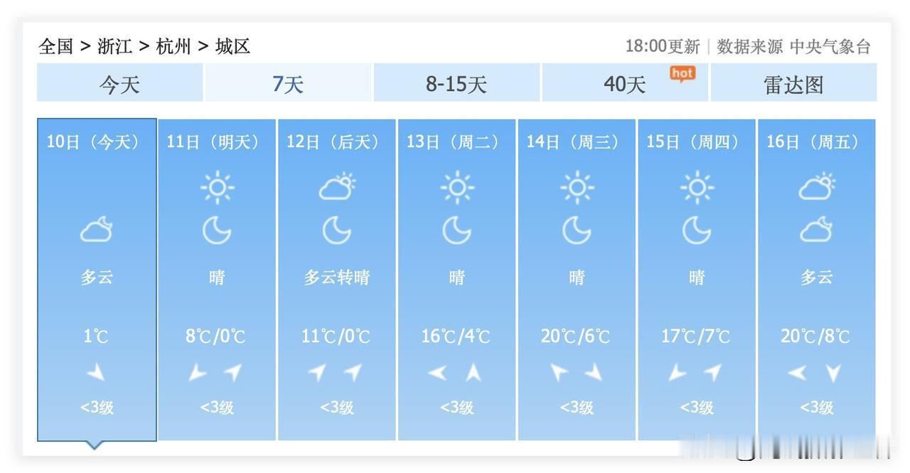 超级大喜讯！浙江省杭州市，西湖终于要迎来2026年第一场雪啦！1月20日到22日