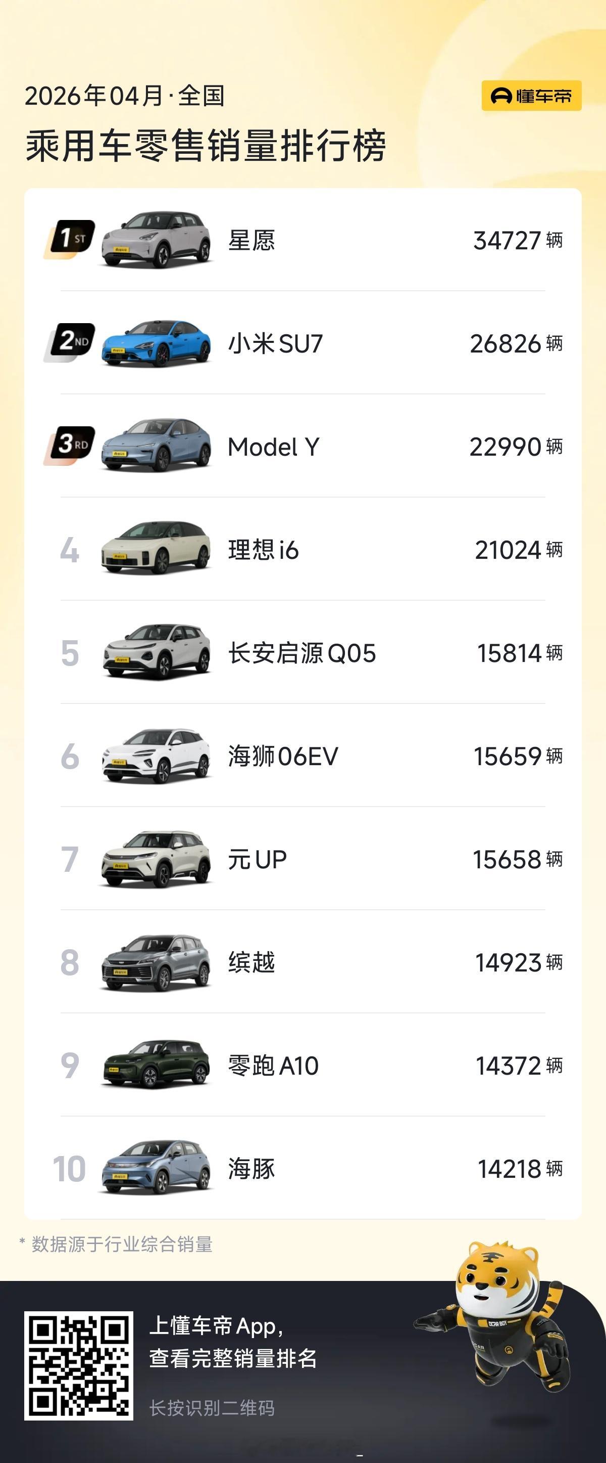 雷军马斯克合影原来是这么回事啊