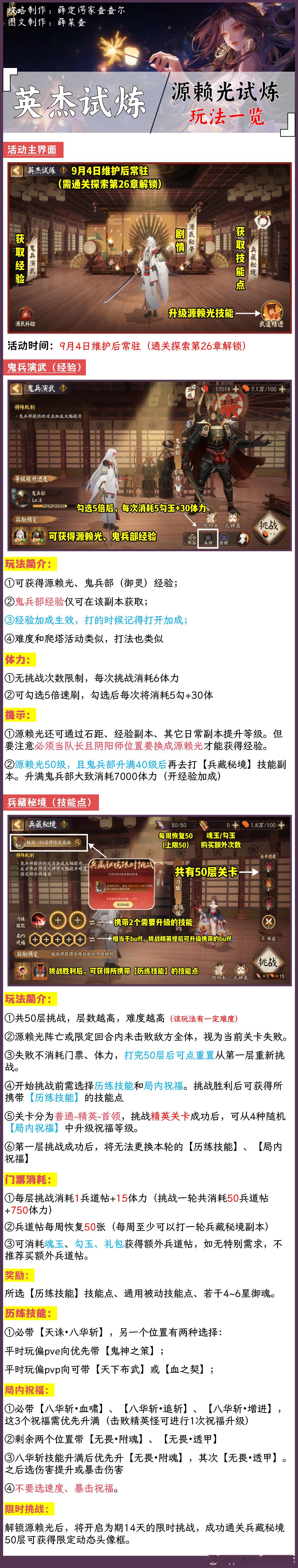 #阴阳师手游[超话]##超话创作官##夏日畅想季# 【英杰试炼】活动全攻略！🌟