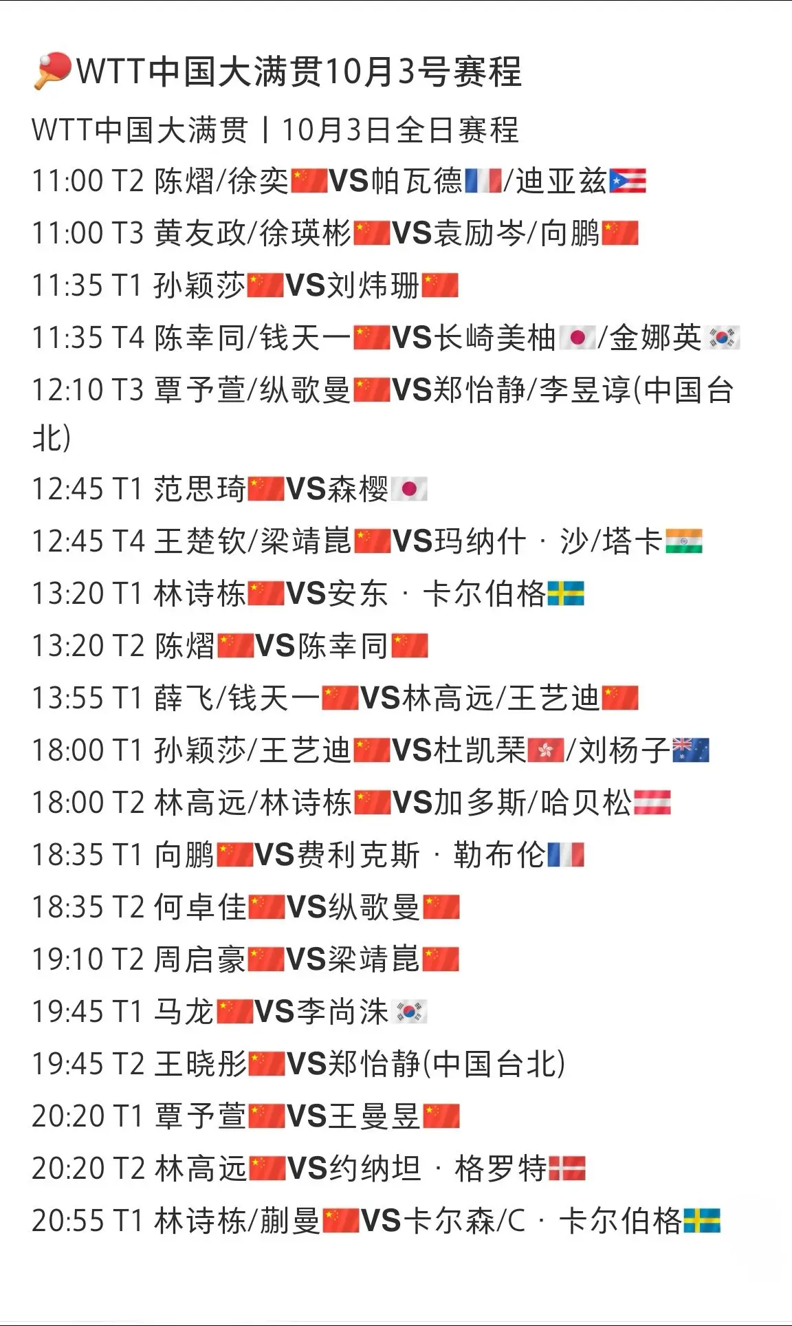 wtt中国大满贯 10月3日赛程表  海产姐妹加油💪