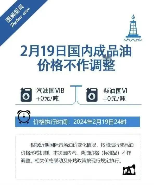 重磅消息！
意想不到！
本轮国内油价竟然不作调整！
春节期间正是消费的关键时期，