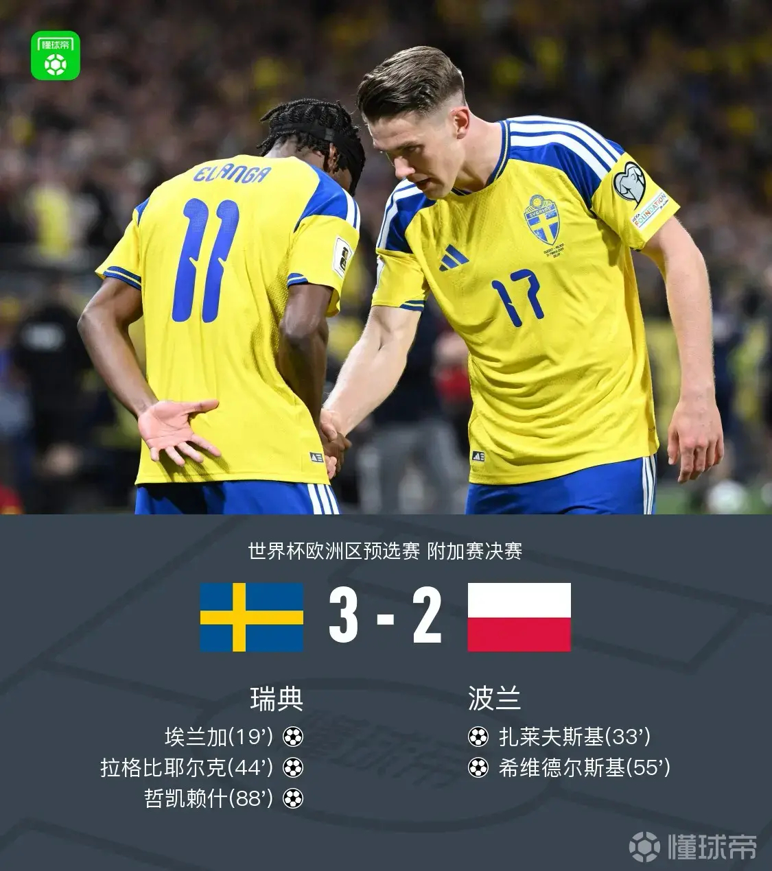 约克雷斯绝杀！瑞典晋级2026世界杯 时隔8年重回世界杯！世预赛附加赛决赛：瑞典
