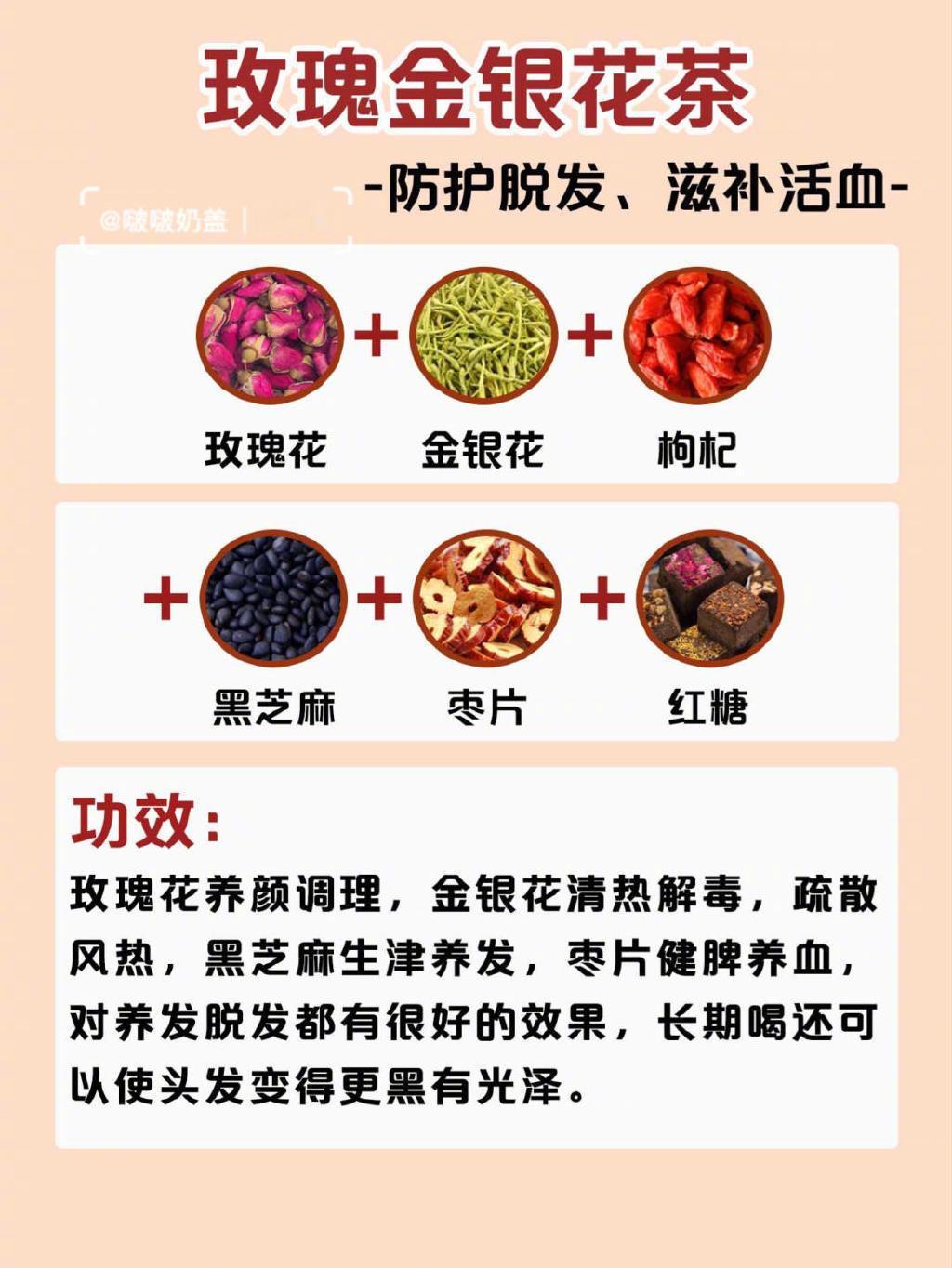 懒人养生养颜花茶喝法🍵正确搭配✨合理养生 