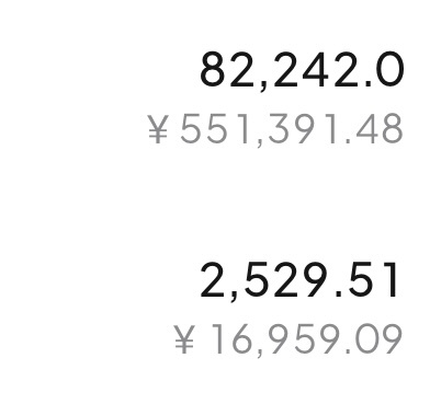 82400附近的多继续持有，坚定不移看反弹 ​​​
