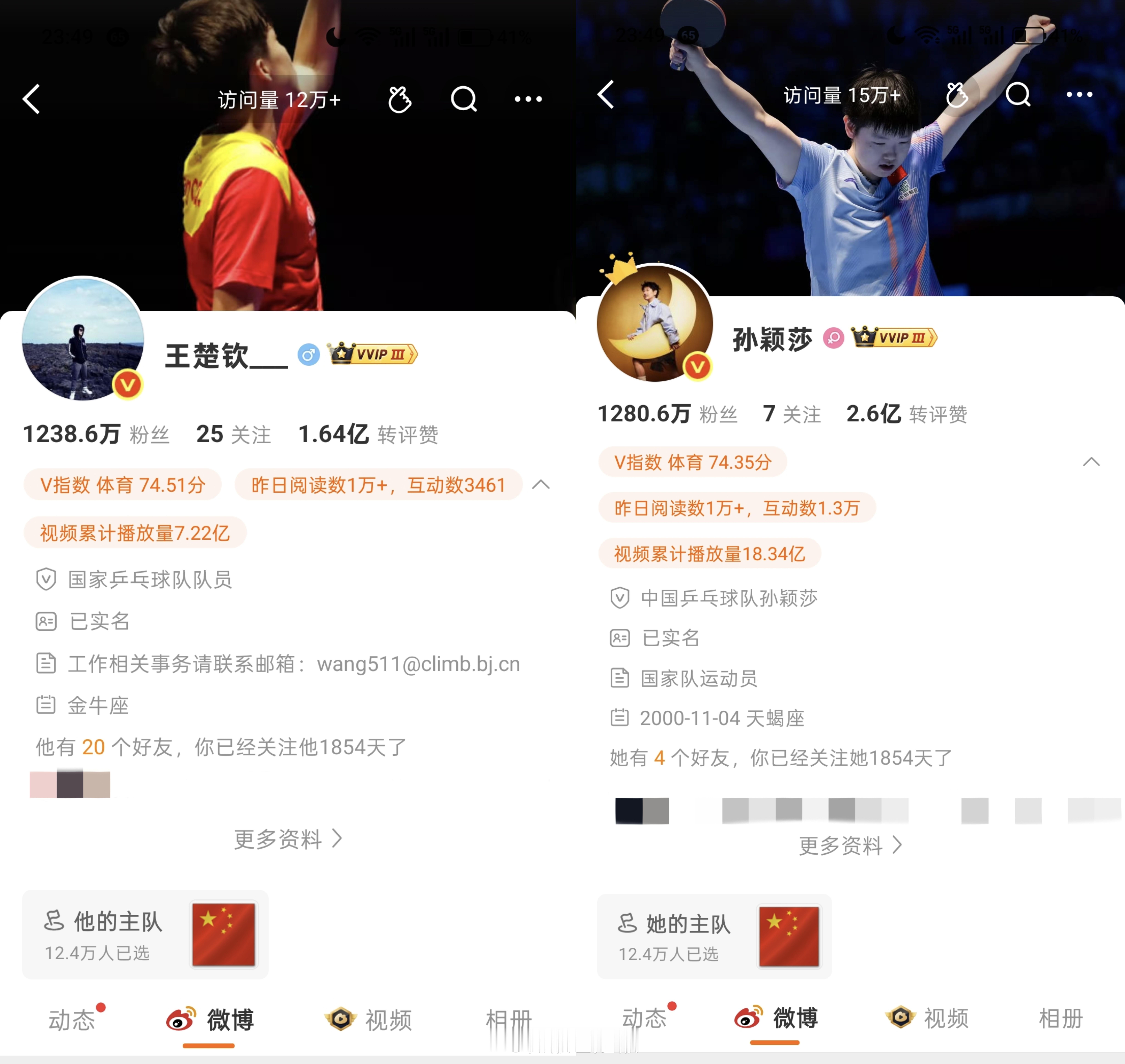 才发现两位主页新增了主队🇨🇳顺便记录一下1854天 ​​​