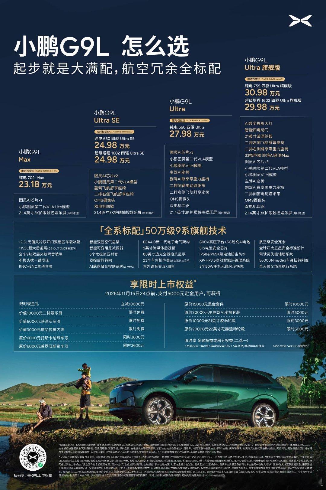 小鹏g9l 价格发布大家觉得如何小鹏把自己各种最好的东西都堆上去了 ​​​