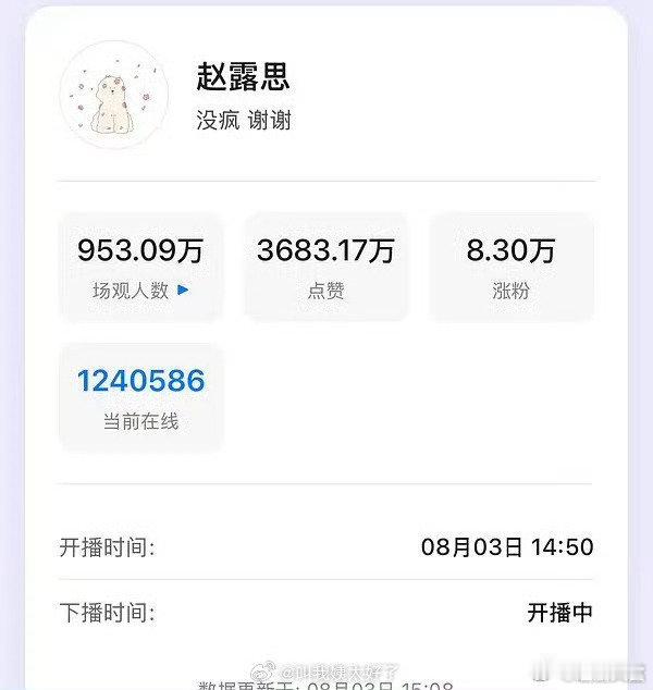 赵露思直播观看人数赵露思直播百万在线观看赵露思直播观看人数，百万在线观看！ ​如
