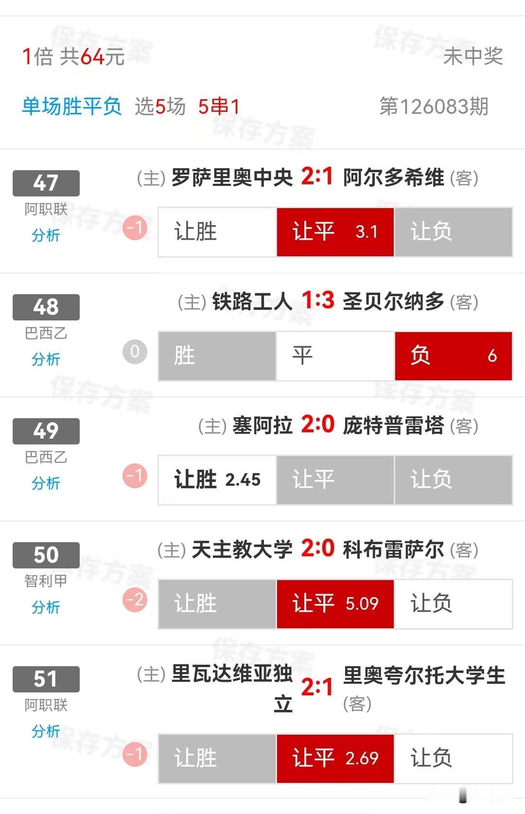 周六最痛瞬间：中了4场却挂1场，这就是5串1不包容错的代价吗？

周末看球，心情