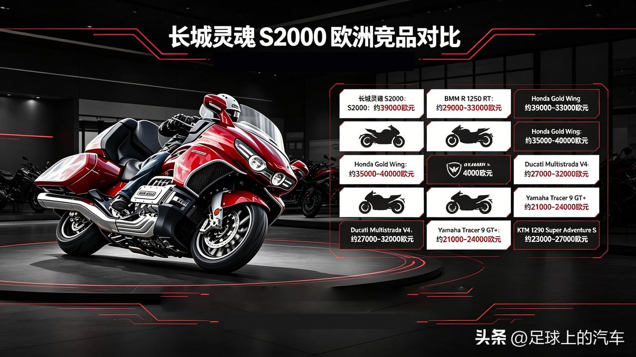你们都不看好它，可它偏偏又在德国，给国人争光了。

灵魂摩托 S2000 成功登
