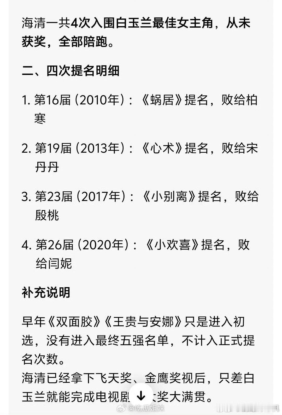 海清4次陪跑白玉兰海清曾四次陪跑白玉兰 海清曾四次陪跑白玉兰 海清白玉兰奖运