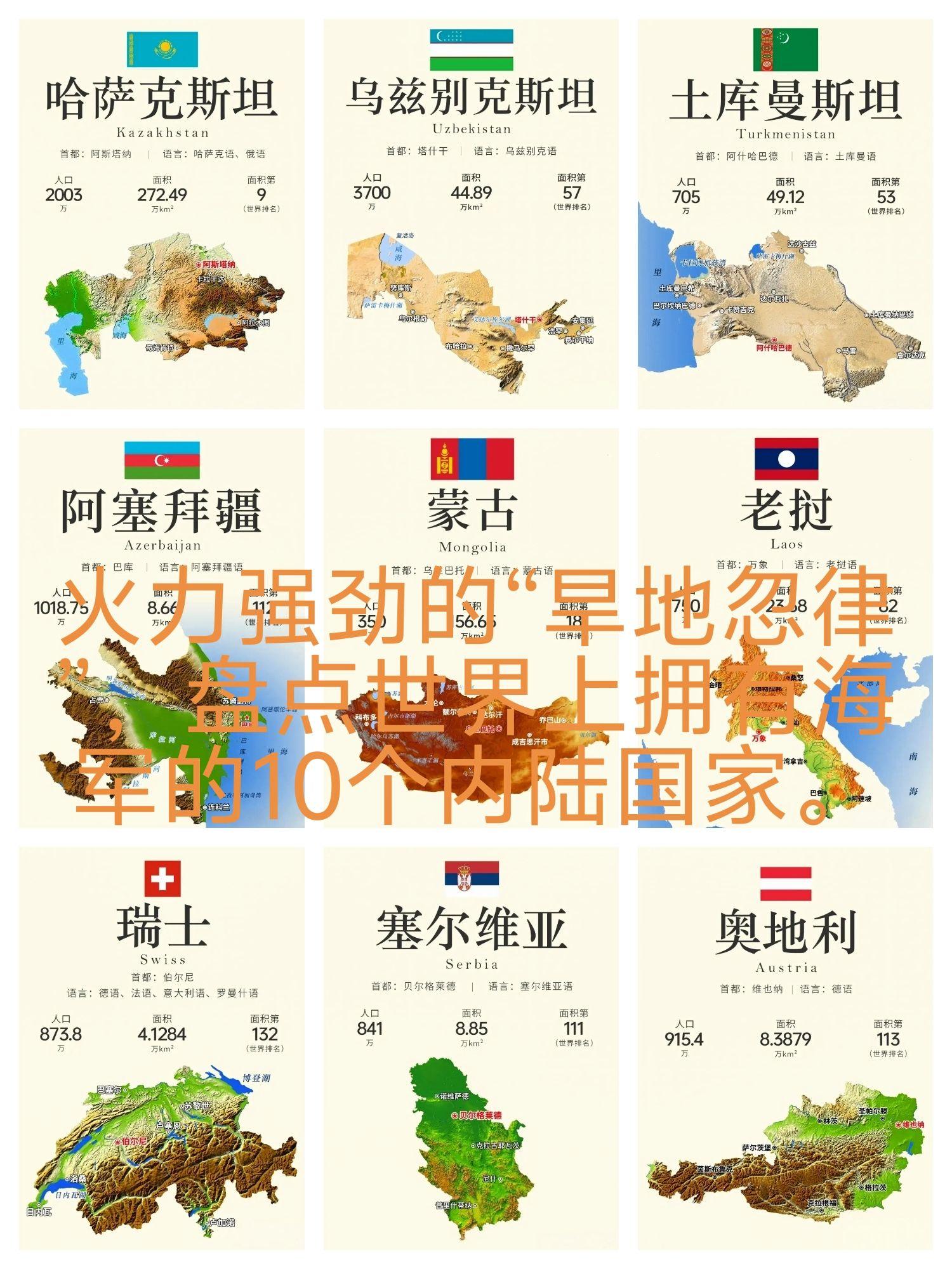 火力强劲的“旱地忽律”，盘点世界上拥有海。军的10个内陆国家。