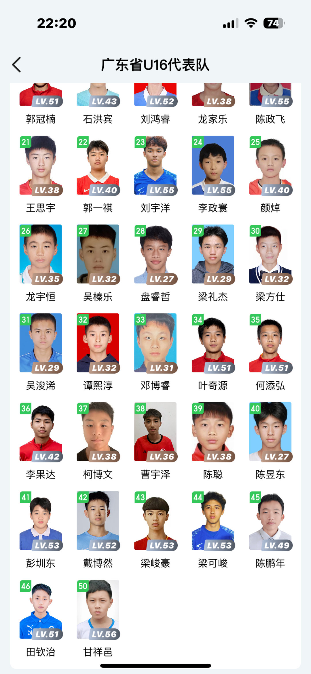 报名名单47人，出征名单24人，至于为什么这么选问宝山 