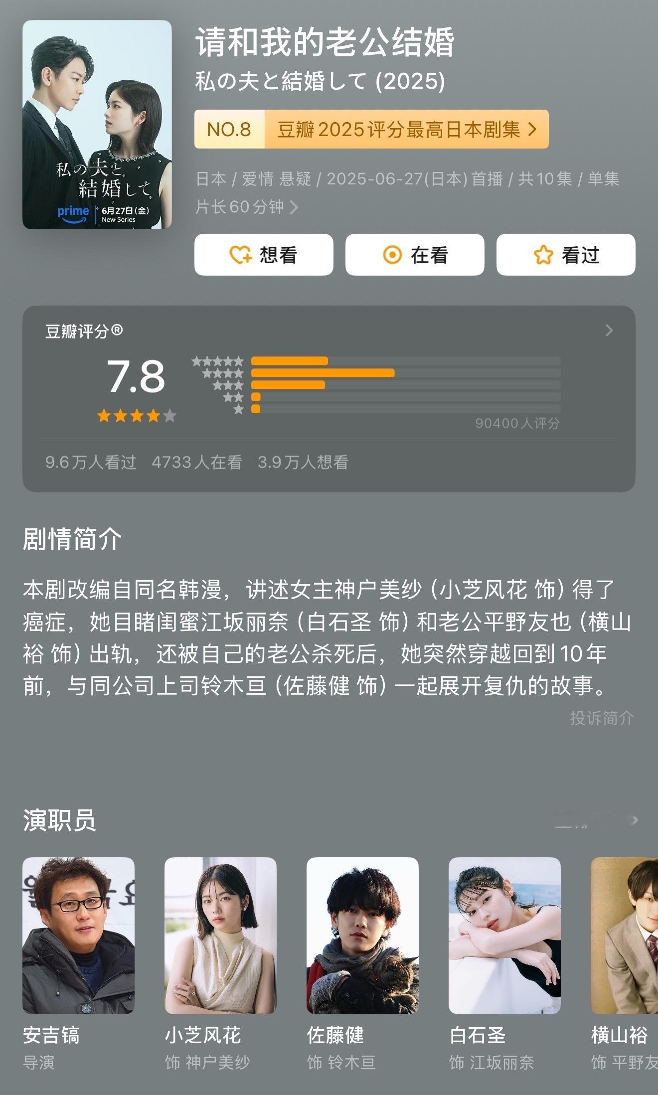请和我的丈夫结婚 打卡看完！！！！一天半的时间值得看⭐️⭐️⭐️⭐️ 