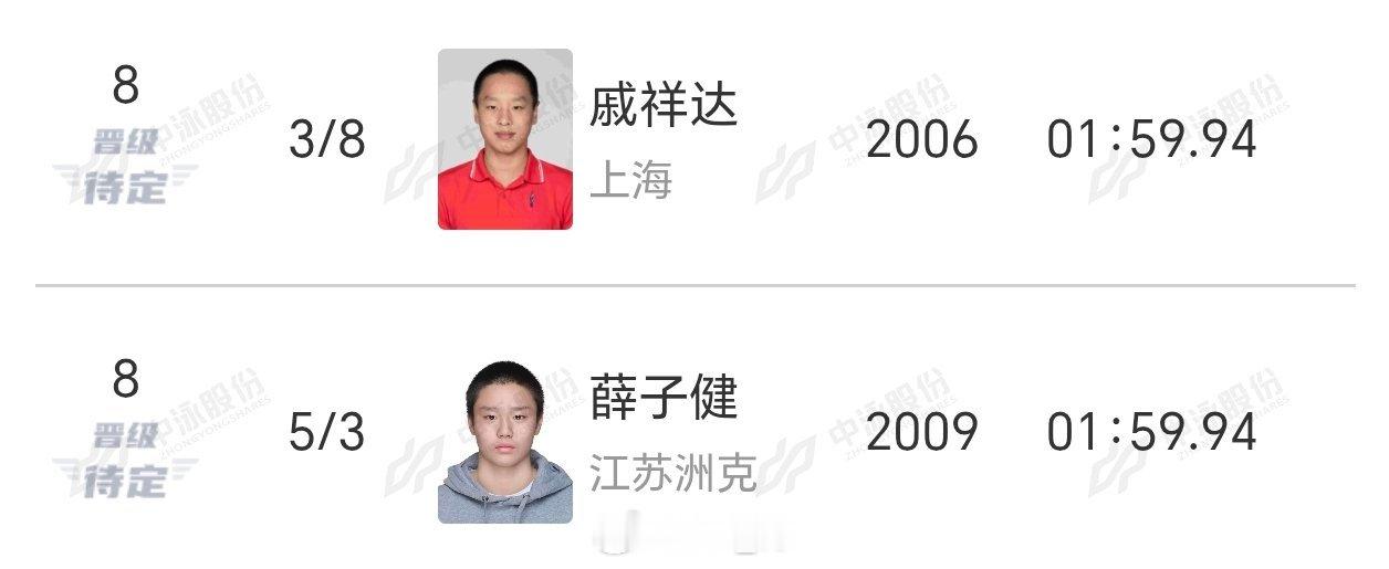 有加赛，累死人 