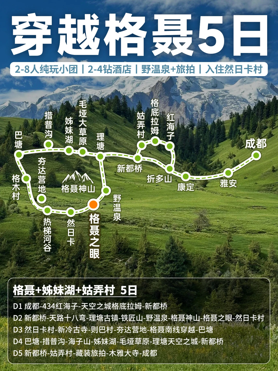 穿越格聂5日游丨2-8人纯玩小团🚘超高性价比