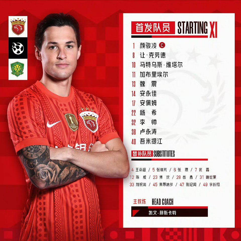 2026超级杯 两队首发阵容。上海海港vs北京国安